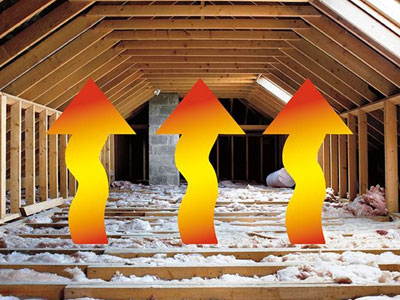 Shawn Sullivan Roofing Images