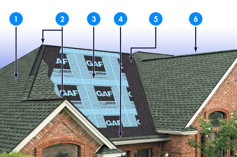 Shawn Sullivan Roofing Images